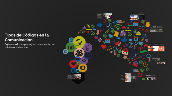 Tipos de Códigos en la Comunicación by LUIS LEONARDO ORJUELA on Prezi