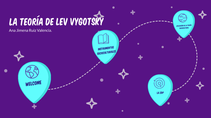 Teoria De Vigotsky By Alex Ruiz On Prezi