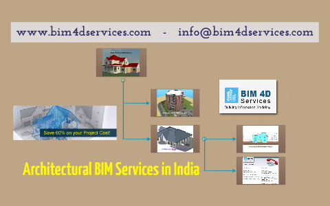 Professional Architectural BIM Services in India by Nilesh Pujara on Prezi