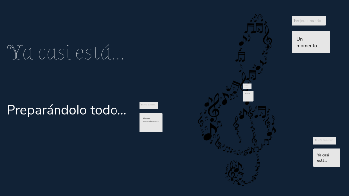 La vida de Ana Frank by on Prezi