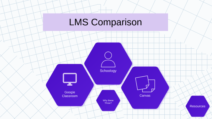 LMS Comparison by Rachel DePriest