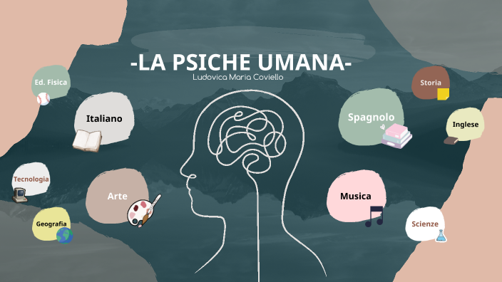 la psiche umana by Ludovica Coviello on Prezi