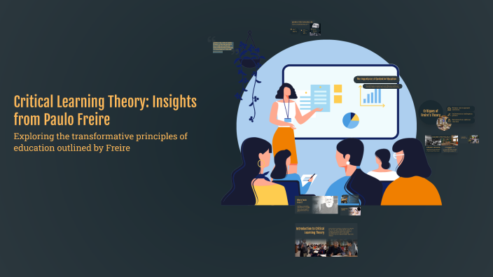 Critical Learning Theory: Insights from Paulo Freire by Baxan Othman on ...