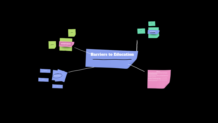 Barriers to Education by Daryll Black on Prezi