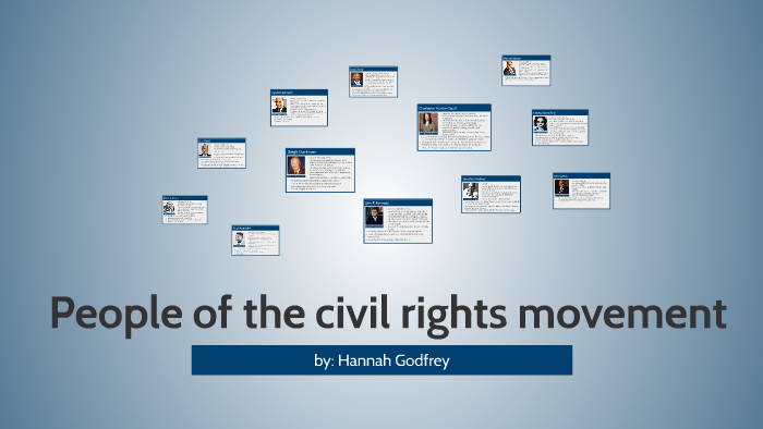 People of the civil rights movement by hannah godfrey on Prezi