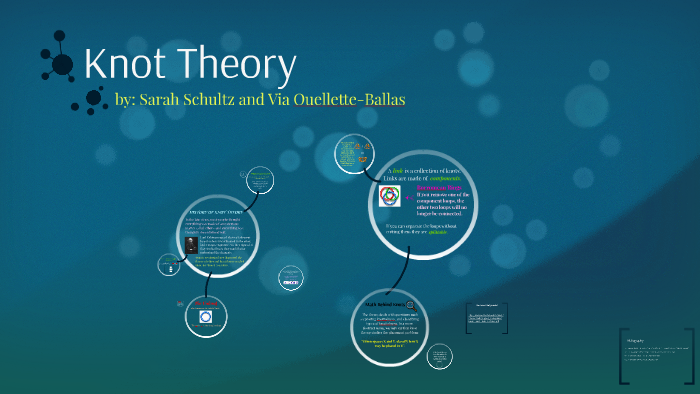 research topics knot theory