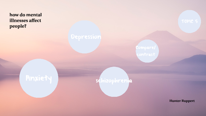 How Do Mental Illnesses Affect People's Everyday LIfe? by Hunter ...