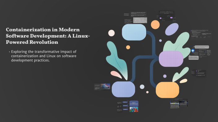 Containerization in Modern Software Development: A Linux-Powered ...