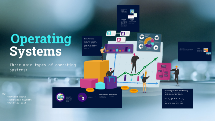 Operating systems by Jada-Adia Mignott on Prezi