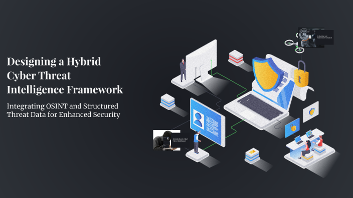 Designing a Hybrid Cyber Threat Intelligence Framework by Murad Hossain ...