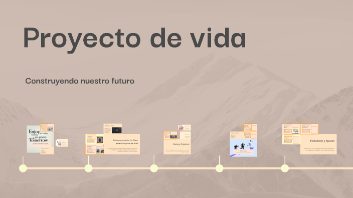 Proyecto de vida by Daniela Amaya on Prezi