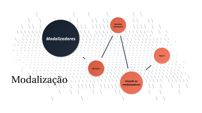 Modalização by Aline Ruiz on Prezi