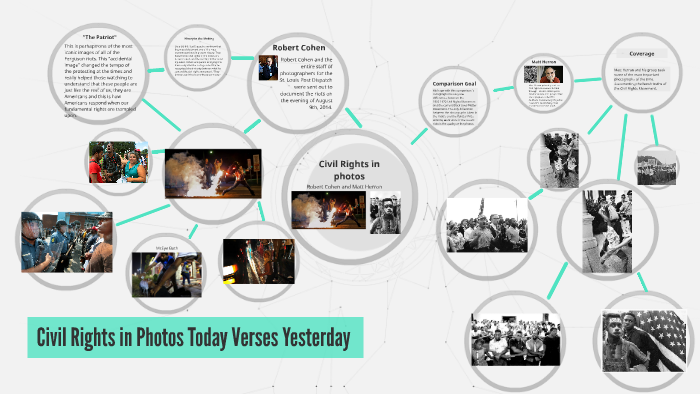 Civil Rights in photos by Rebecca Ladd on Prezi