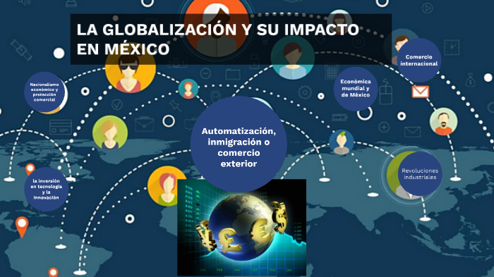 LA GLOBALIZACIÓN Y SU IMPACTO EN MÉXICO by Jorge Figueroa on Prezi