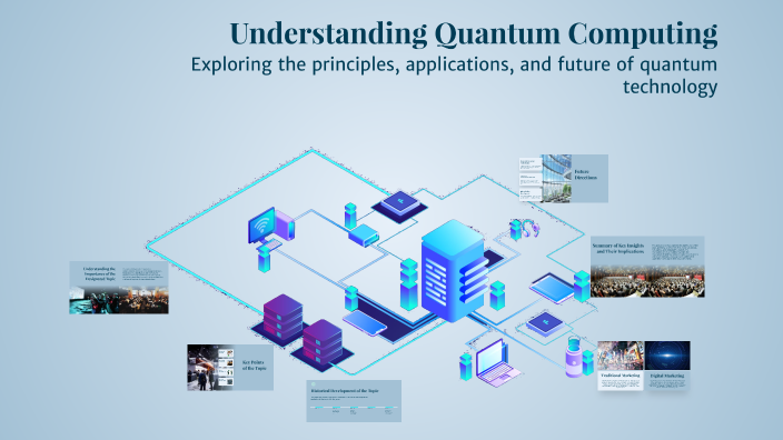 Understanding Quantum Computing by Nobody on Prezi