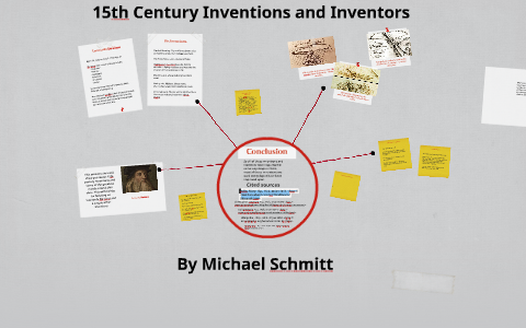 Timeline of 15th Century Inventions