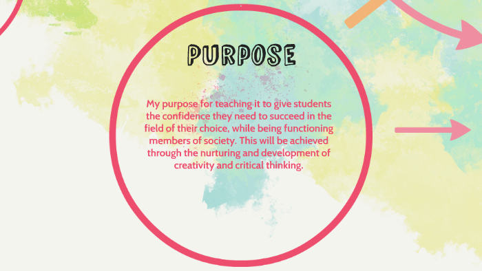 Teaching with a Purpose by Andrew Morton on Prezi