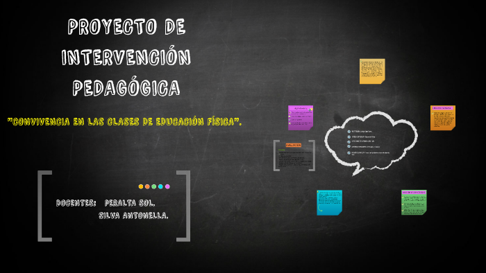 PROYECTO DE INTERVENCIÓN PEDAGÓGICA by Sol Peralta on Prezi