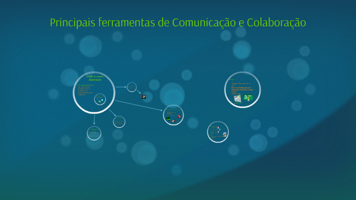 Principais ferramentas de Comunicação e Colaboração by on Prezi