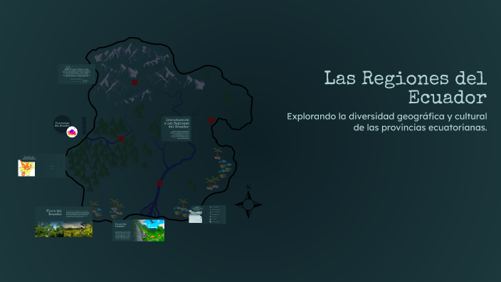 Las Regiones del Ecuador by Guanotuña Aylin on Prezi