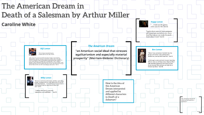 thesis of death of a salesman