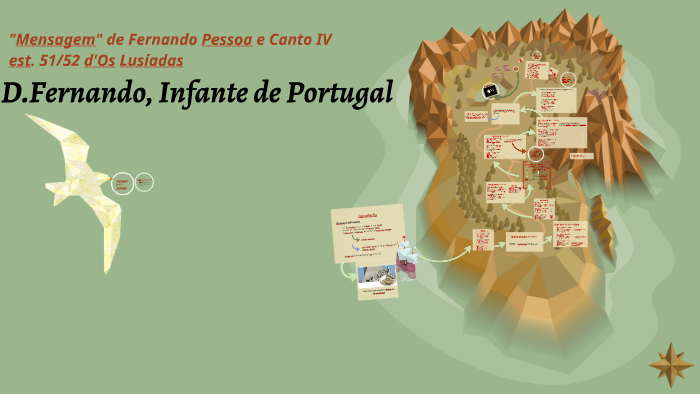 DICA DO DIA (Nº 88): INDEFESO/INDEFENSO INDEFESSO - Português em Dia