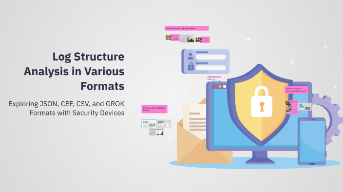 Log Structure Analysis in Various Formats by Ashutosh singh on Prezi