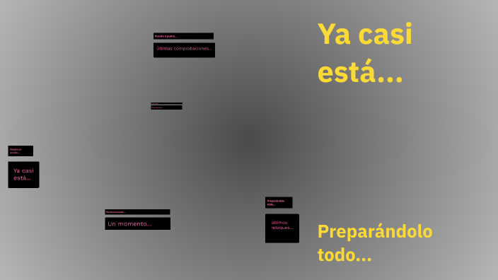Mapa Mental de Matemáticas by antony vergara on Prezi