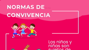 Normas de convivencia by Eimmi Astudillo on Prezi Design