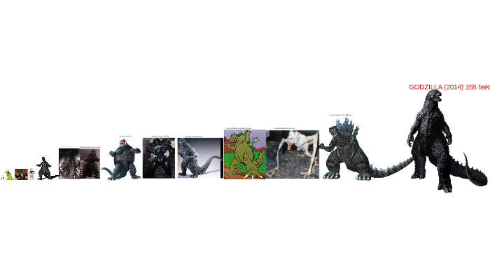 Godzilla heights by Tommy The Student on Prezi