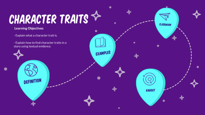 Character traits by zinah mazin on Prezi