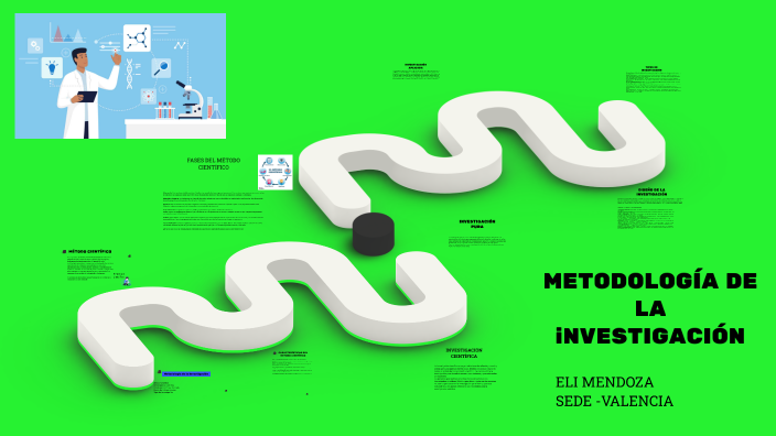 MÉTODO CIENTÍFICO DE INVESTIGACIÓN by ELI JOSE MENDOZA PARADAS on Prezi