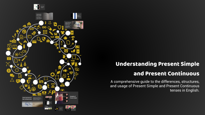 Understanding Present Simple and Present Continuous by Anahi Peña on Prezi