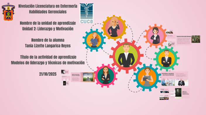 Modelos de Liderazgo y Técnicas de Motivación by Lizy Reyes on Prezi