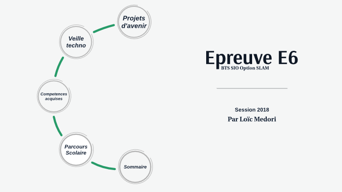 Epreuve E6 by Loïc Medori on Prezi