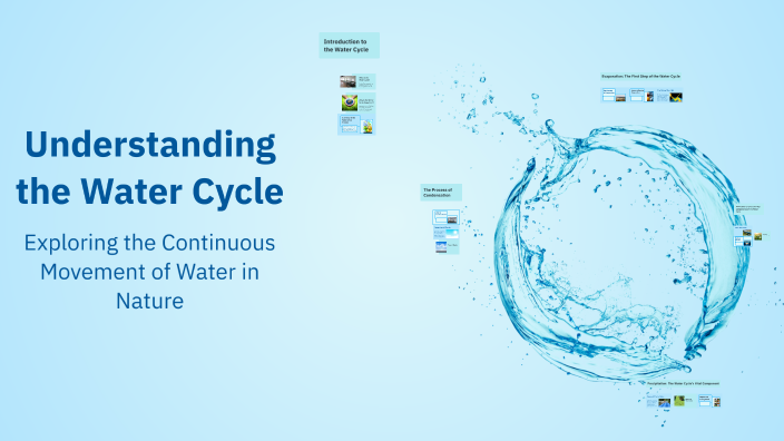 Understanding the Water Cycle by asma Pervez on Prezi