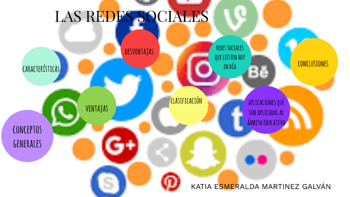 redes sociales by katia martinez on Prezi