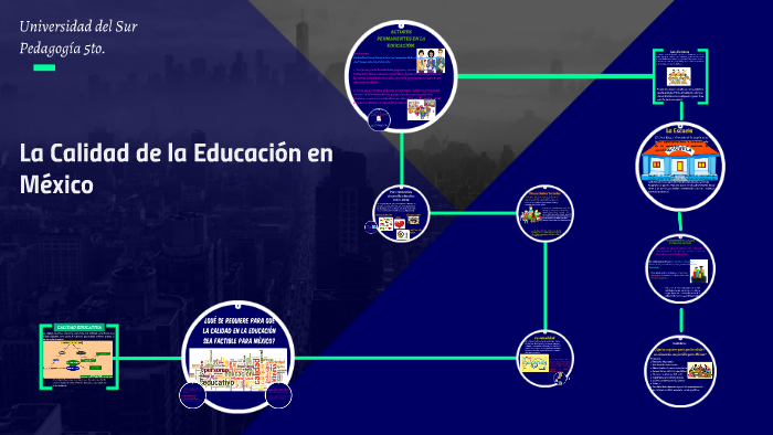 La Calidad de la Educación en México by kristell zacarias on Prezi