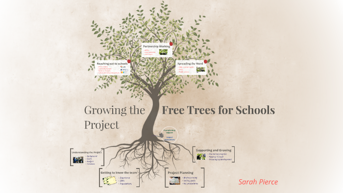 Growing the Free Trees Project by Sarah Pierce on Prezi