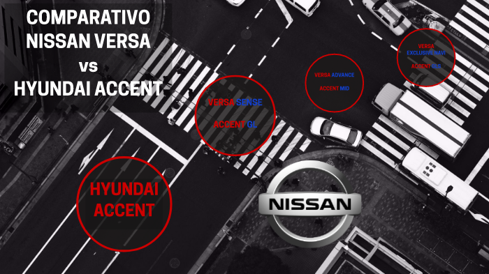 Comparativa Nissan vs Hyundai by Marco Villanueva on Prezi