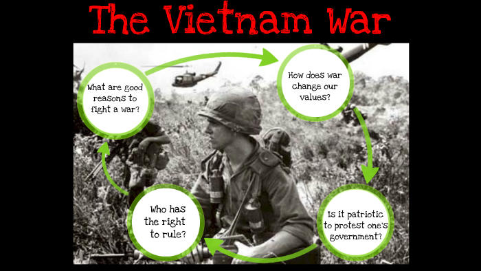 The Vietnam War by on Prezi
