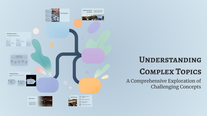 Understanding Complex Topics by Mahmod Adel on Prezi