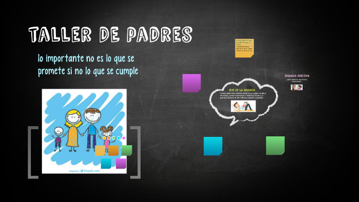 taller DE padres by angela ochoa on Prezi