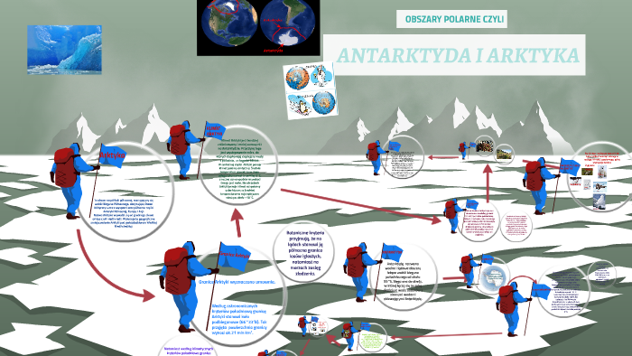 ANTARKTYDA I ARKTYKA by AGA wOROSZYŁO on Prezi