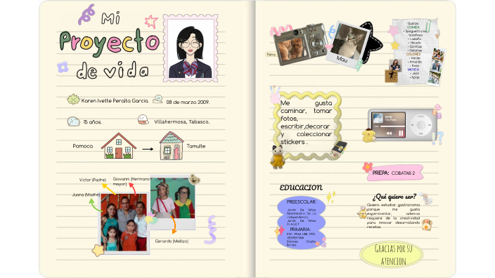 Mi proyecto de vida by Karen Ivette on Prezi