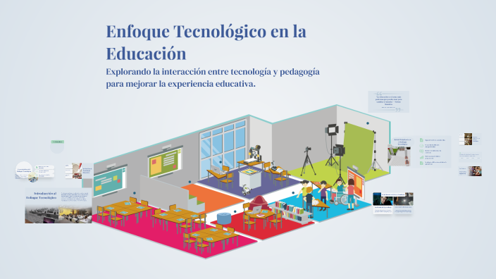 Enfoque Tecnológico en la Educación by Javier Conejo on Prezi