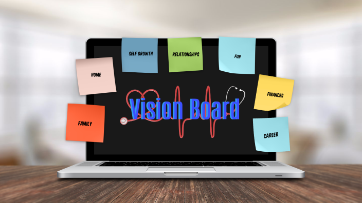 Vision Board Presentation by Lucia Ramirez on Prezi