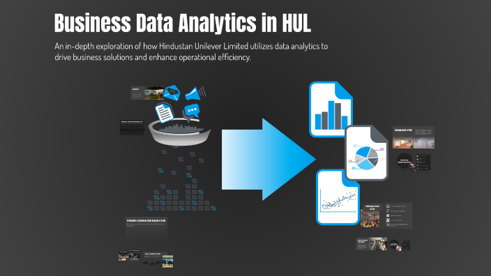 Business Data Analytics in HUL by Krupal shah on Prezi