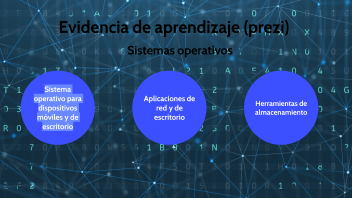 Evidencia de aprendizaje (prezi) by David Alejandro Garcia Barboza on Prezi