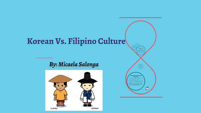 essay about propagation of korean culture in the philippines